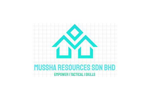 Mussha-Resources